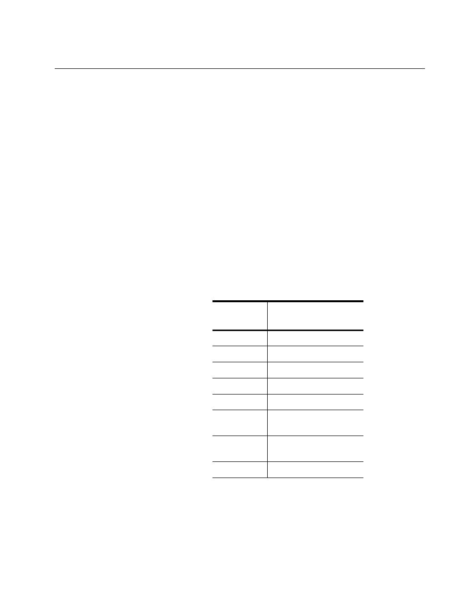 Match cos, Match cos 5, Ble 235. cos traffic mapping guidelines 5 | Allied Telesis AT-8100 Series User Manual | Page 1715 / 1962