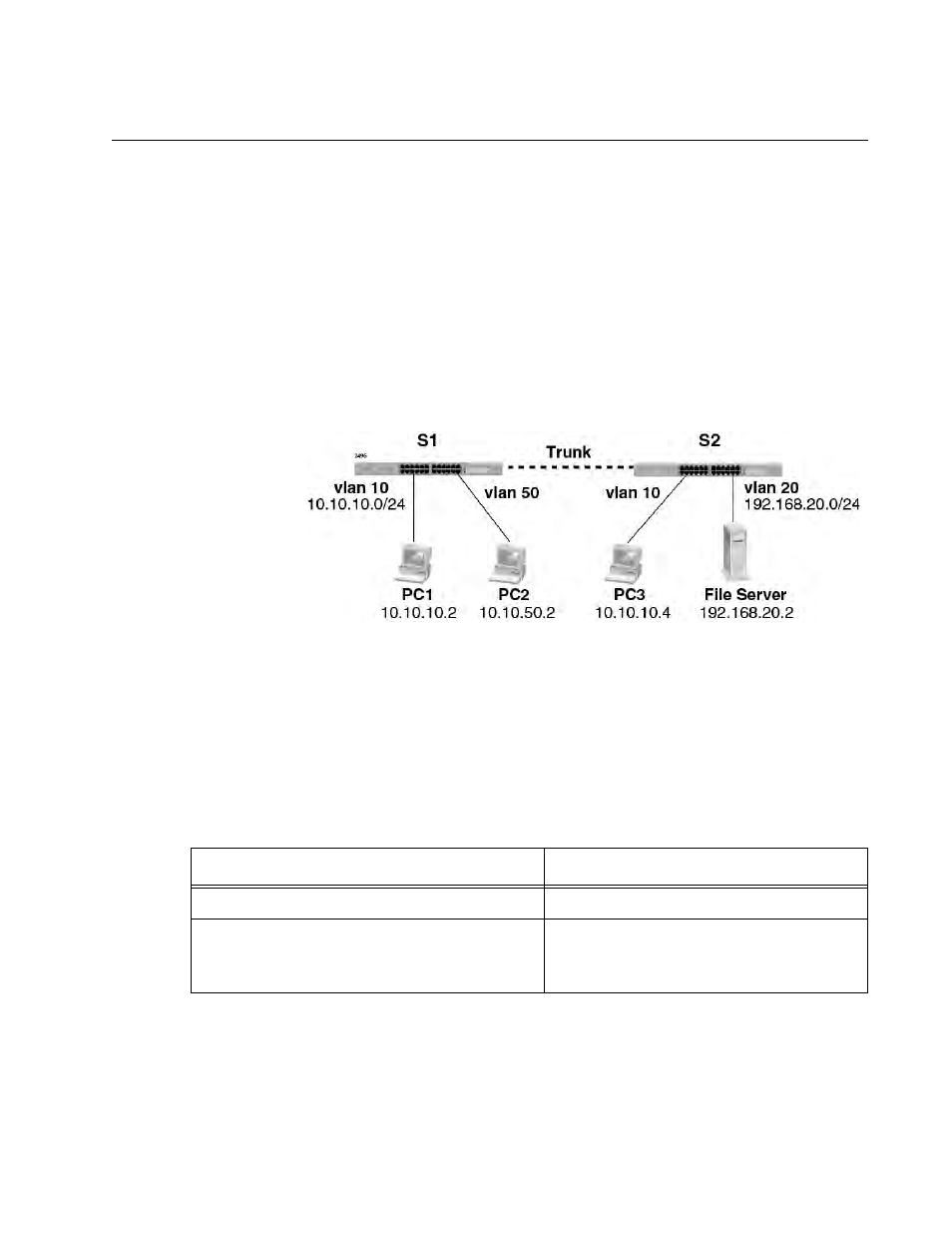 Enabling rip, Enabling rip 3, Enabling rip example 1 | Rip commands 3 | Allied Telesis AT-8100 Series User Manual | Page 1853 / 1962