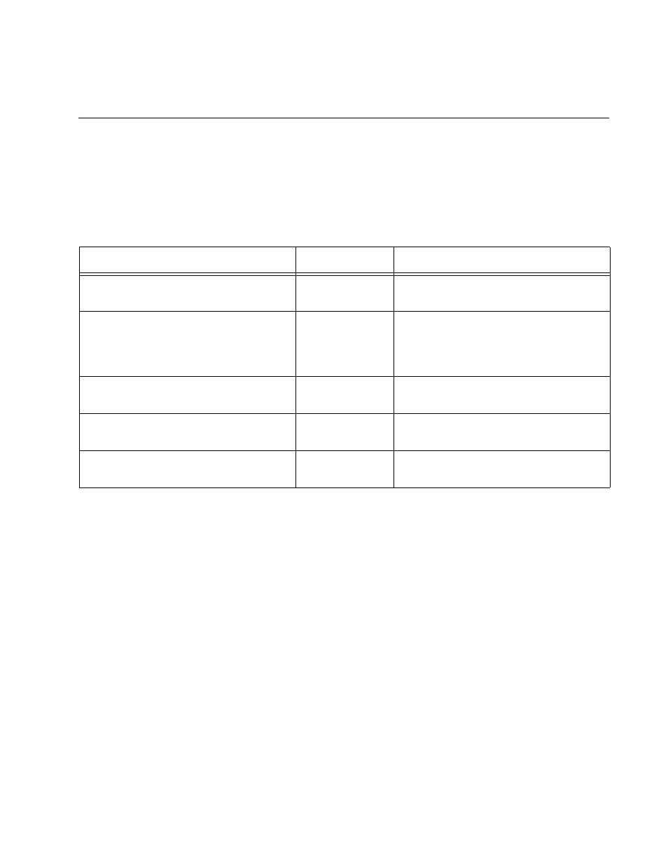 Chapter 20, Mac address table commands | Allied Telesis AT-8100 Series User Manual | Page 385 / 1962