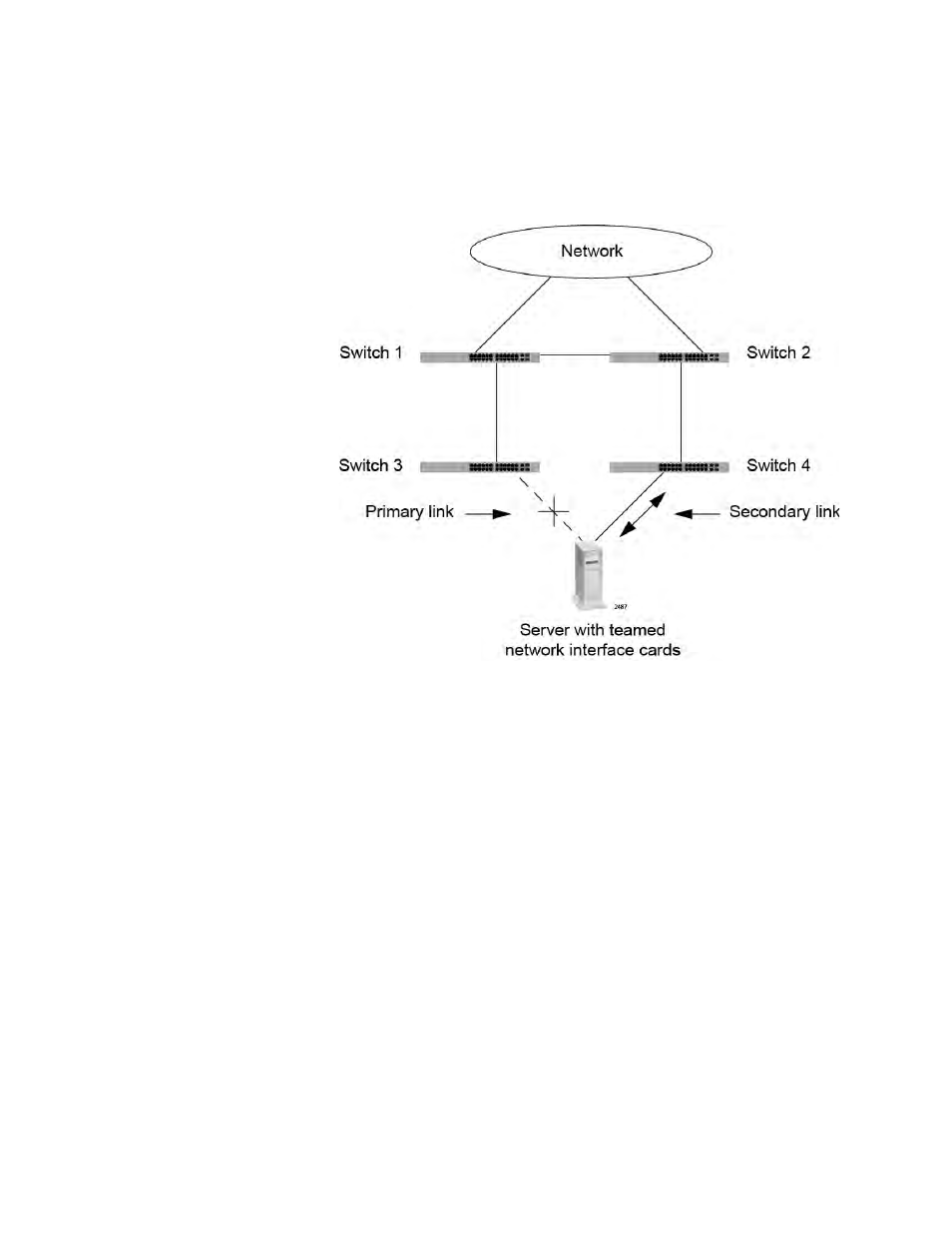 Group link control example 1 | Allied Telesis AT-8100 Series User Manual | Page 513 / 1962