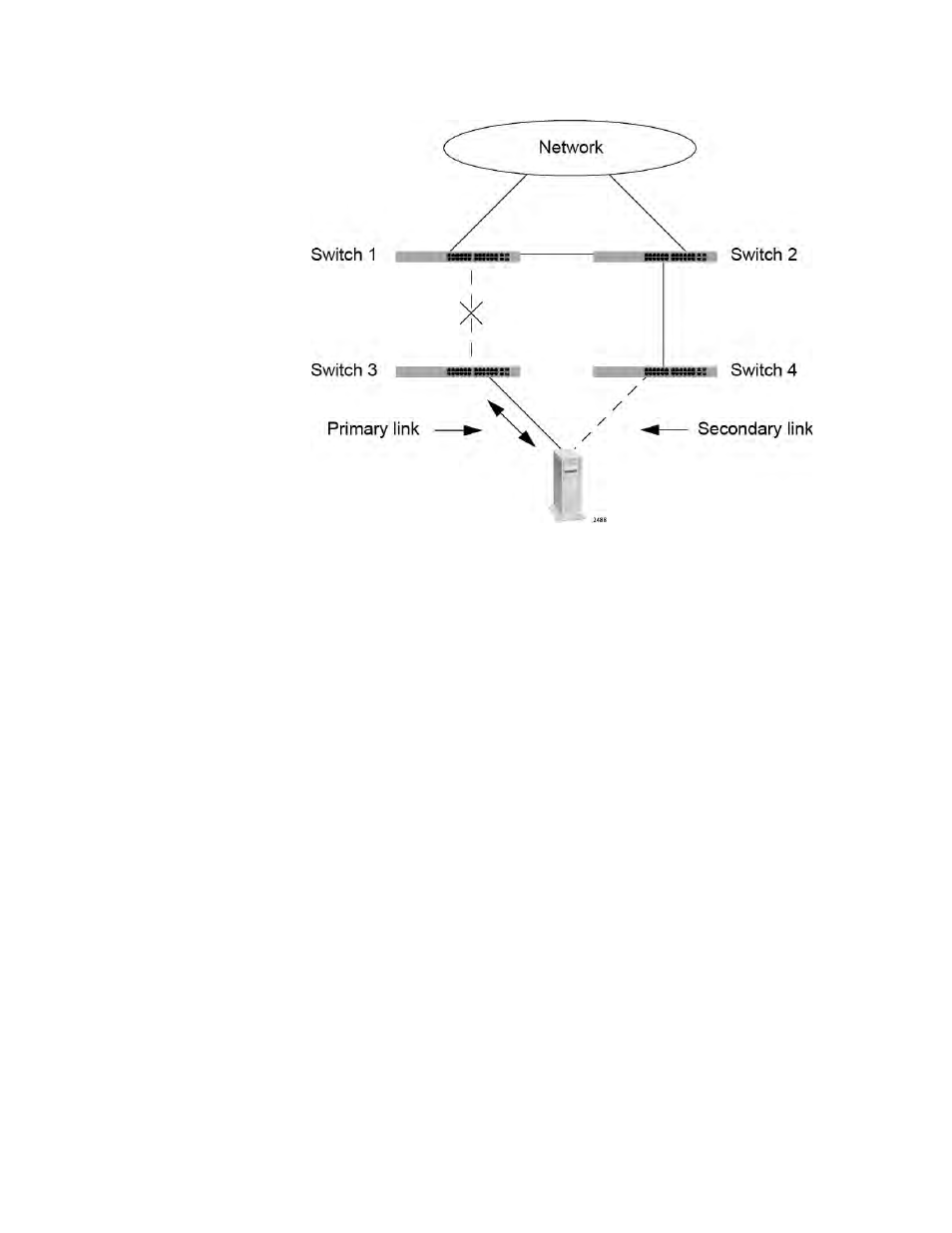 Group link control example 2 | Allied Telesis AT-8100 Series User Manual | Page 514 / 1962