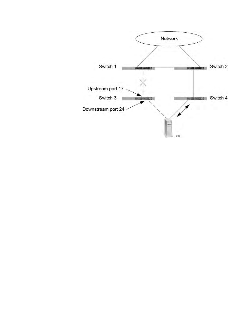 Group link control example 3 | Allied Telesis AT-8100 Series User Manual | Page 515 / 1962