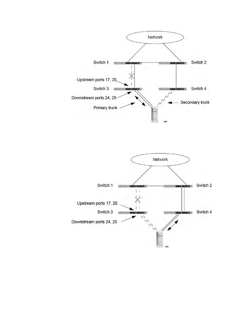 Group link control example 4, Group link control example 5 | Allied Telesis AT-8100 Series User Manual | Page 516 / 1962