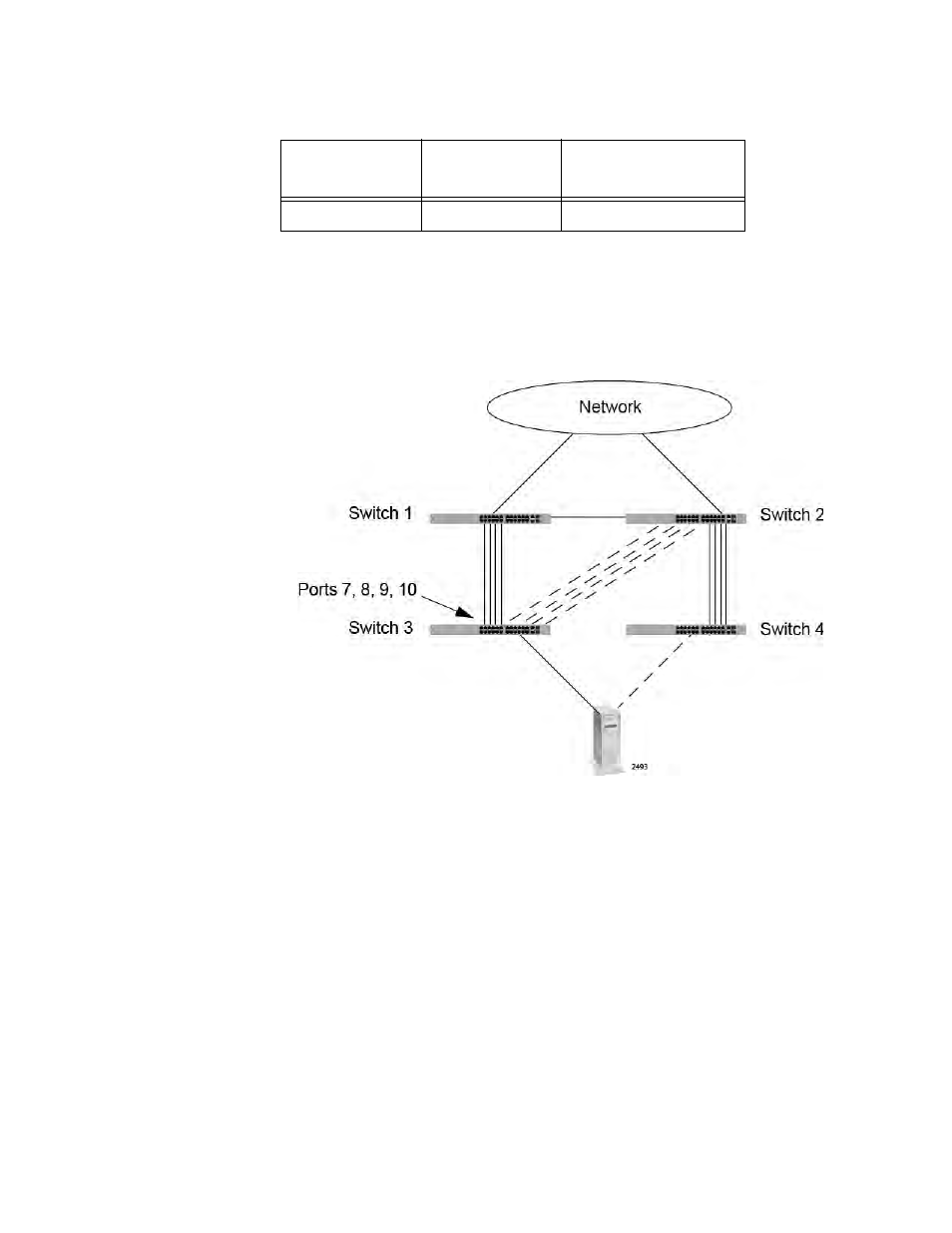 Group link control example 7 | Allied Telesis AT-8100 Series User Manual | Page 518 / 1962