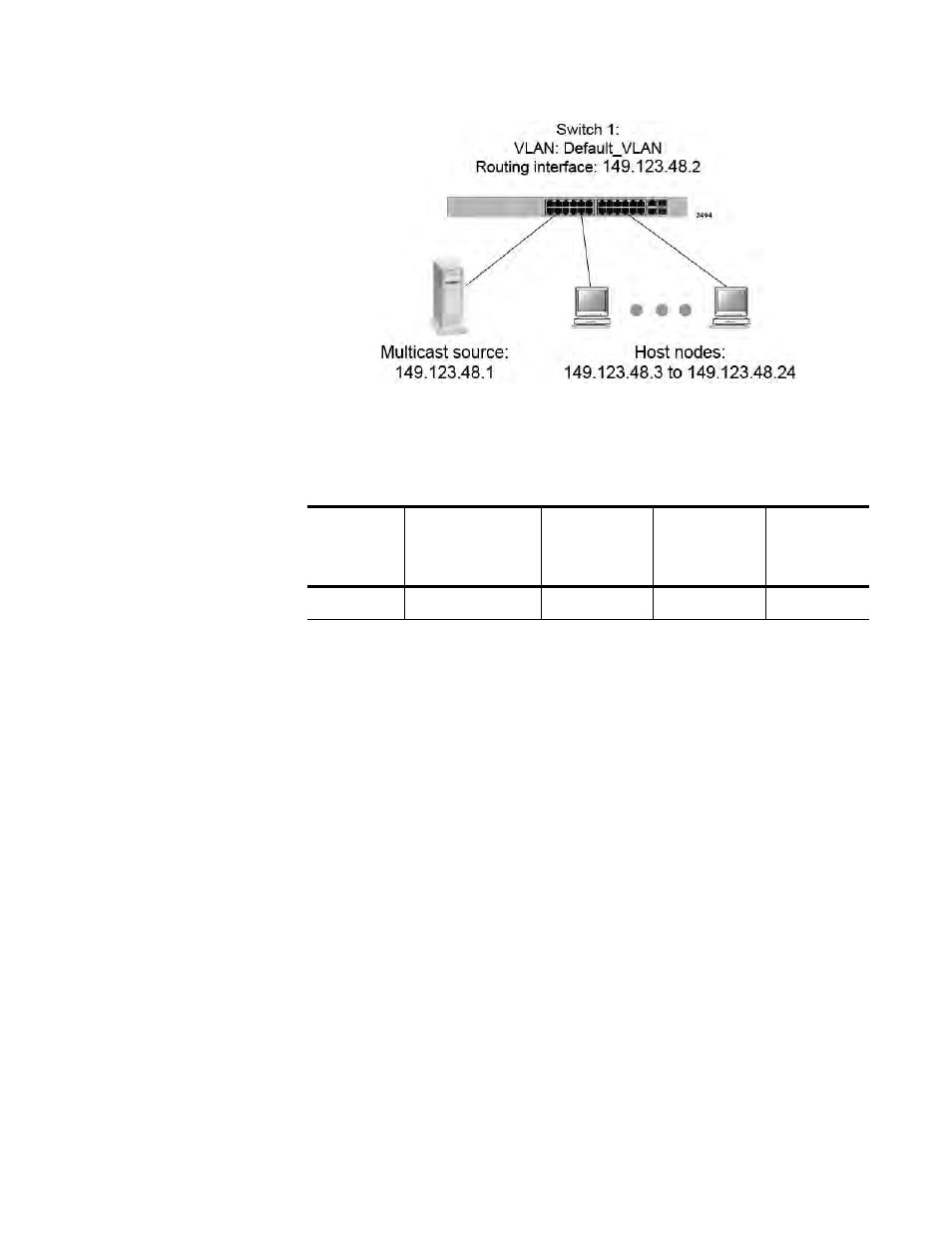 Assigning multiple queriers, Igmp snooping querier with one querier | Allied Telesis AT-8100 Series User Manual | Page 625 / 1962