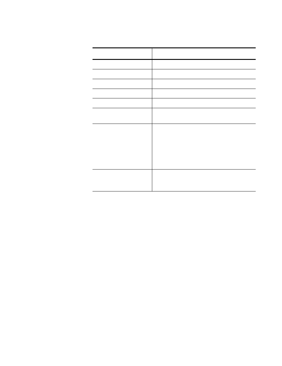 Show ip dhcp snooping binding command parameters | Allied Telesis AT-8100 Series User Manual | Page 677 / 1962