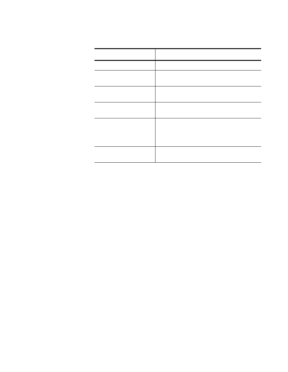 Show ip dhcp source binding command parameters | Allied Telesis AT-8100 Series User Manual | Page 681 / 1962