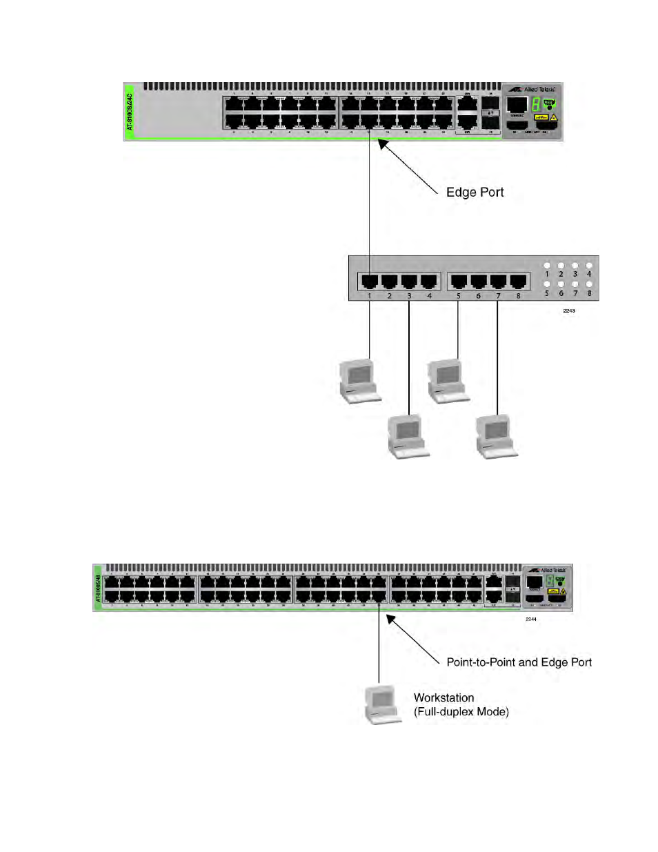 Edge port, Point-to-point and edge port | Allied Telesis AT-8100 Series User Manual | Page 783 / 1962