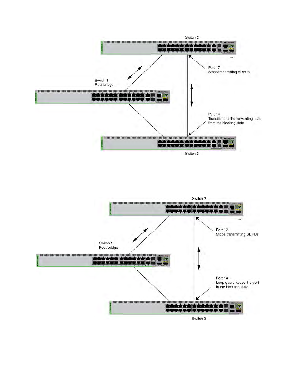 Loop guard example 2, Loop guard example 3 | Allied Telesis AT-8100 Series User Manual | Page 791 / 1962