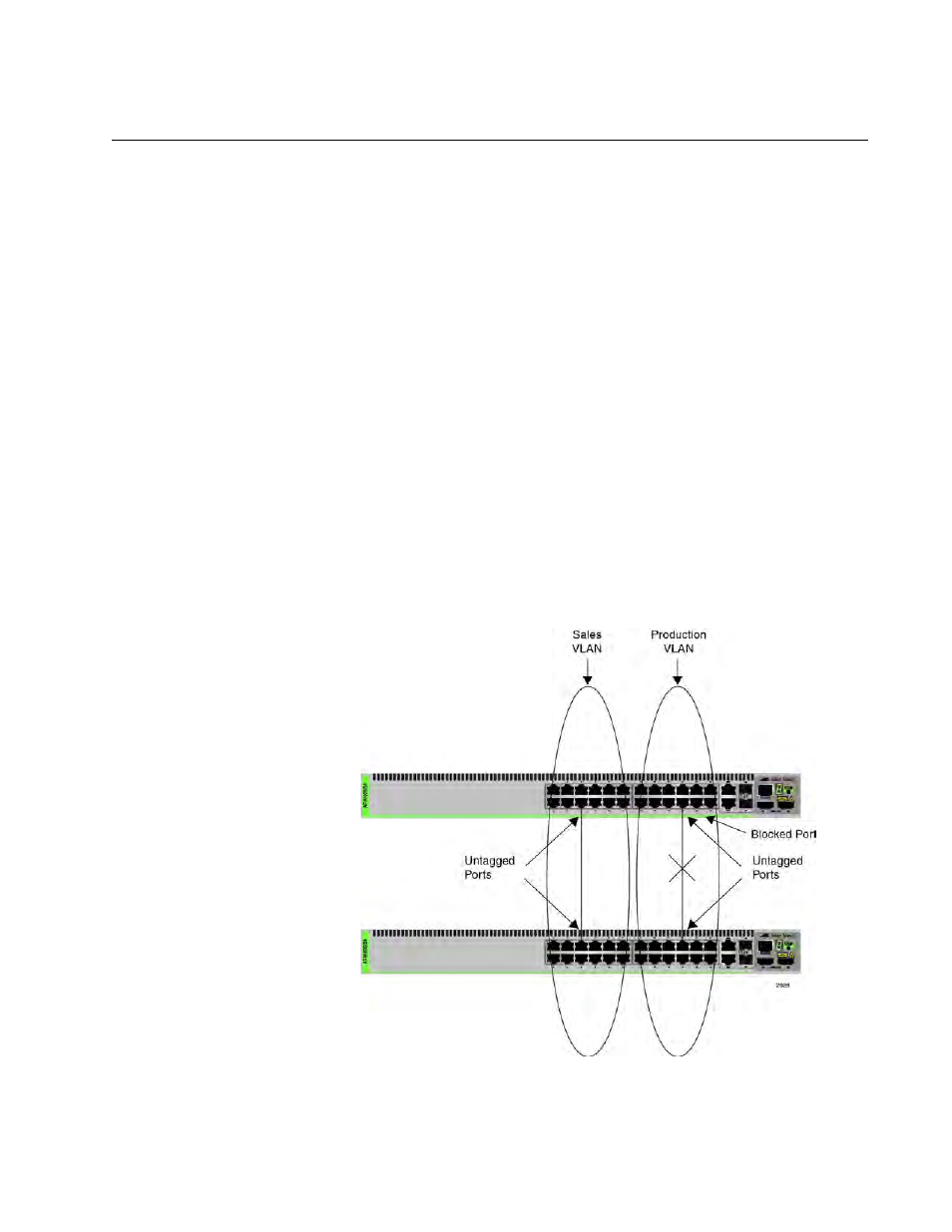 Multiple spanning tree instance (msti), Vlan fragmentation with stp or rstp | Allied Telesis AT-8100 Series User Manual | Page 857 / 1962