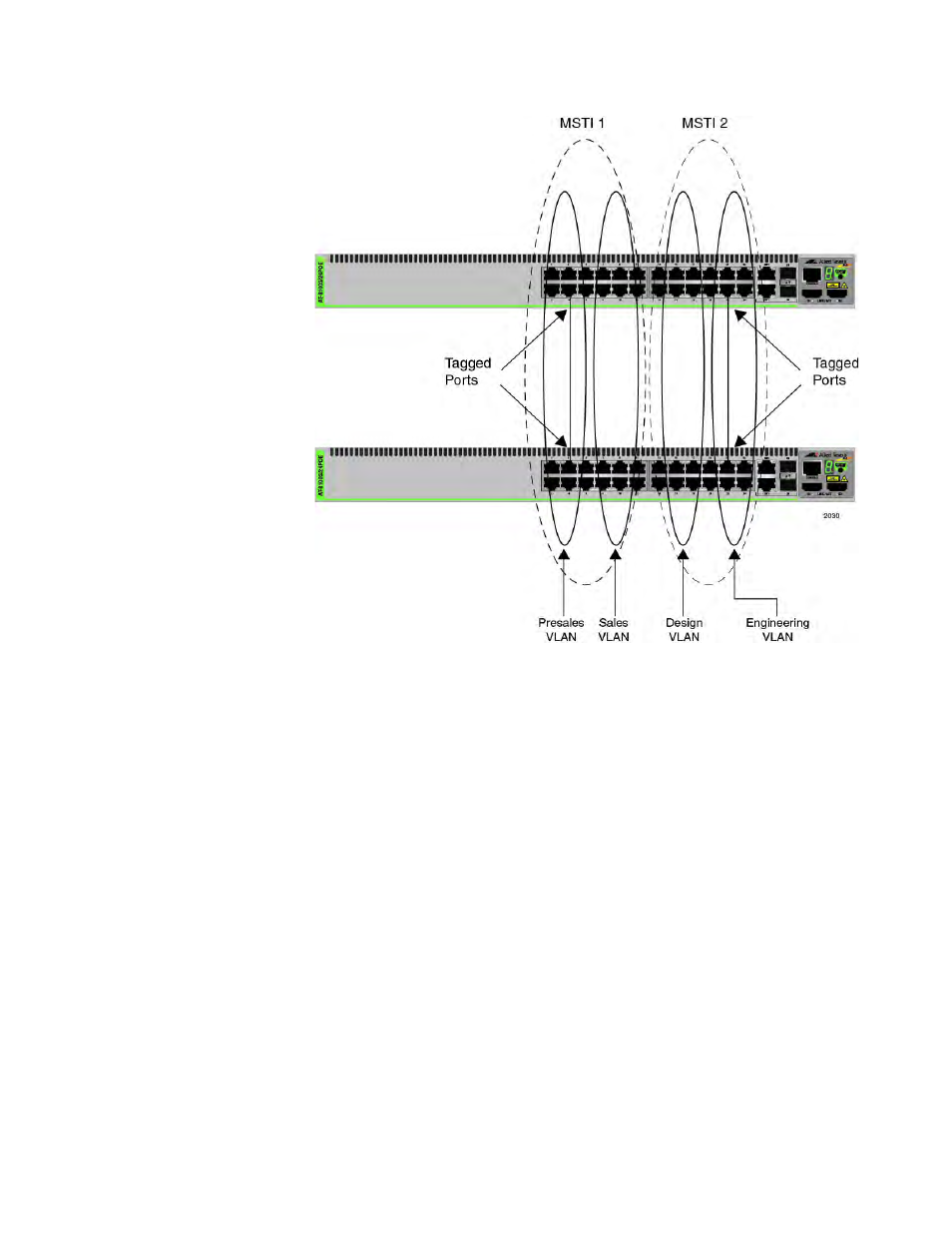 Multiple vlans in an msti | Allied Telesis AT-8100 Series User Manual | Page 859 / 1962