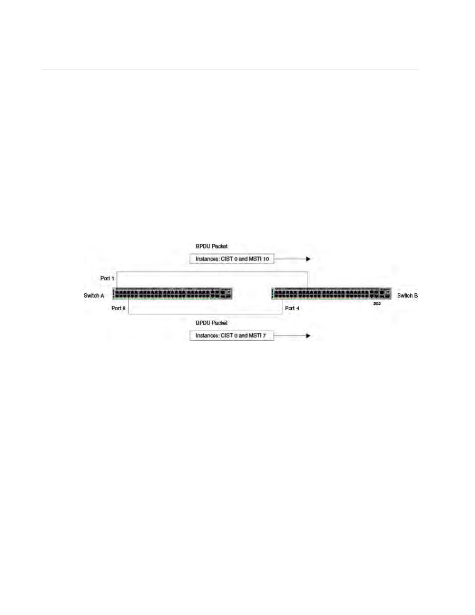 Associating vlans to mstis, Cist and vlan guideline - example 1 | Allied Telesis AT-8100 Series User Manual | Page 870 / 1962