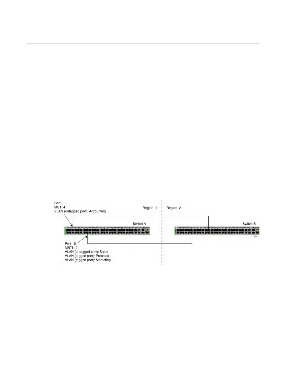 Connecting vlans across different regions, Spanning regions - example 1 | Allied Telesis AT-8100 Series User Manual | Page 872 / 1962