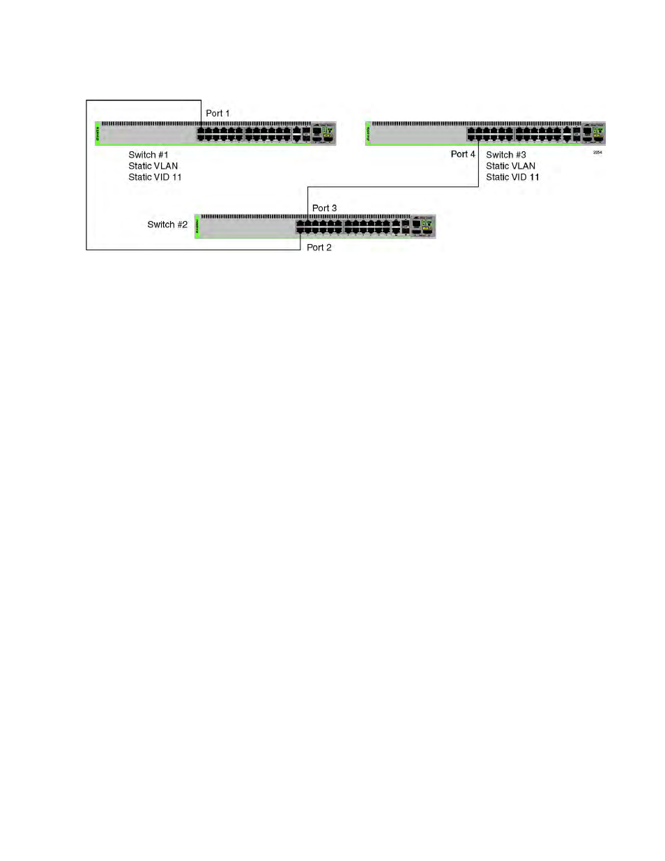 Gvrp example | Allied Telesis AT-8100 Series User Manual | Page 947 / 1962