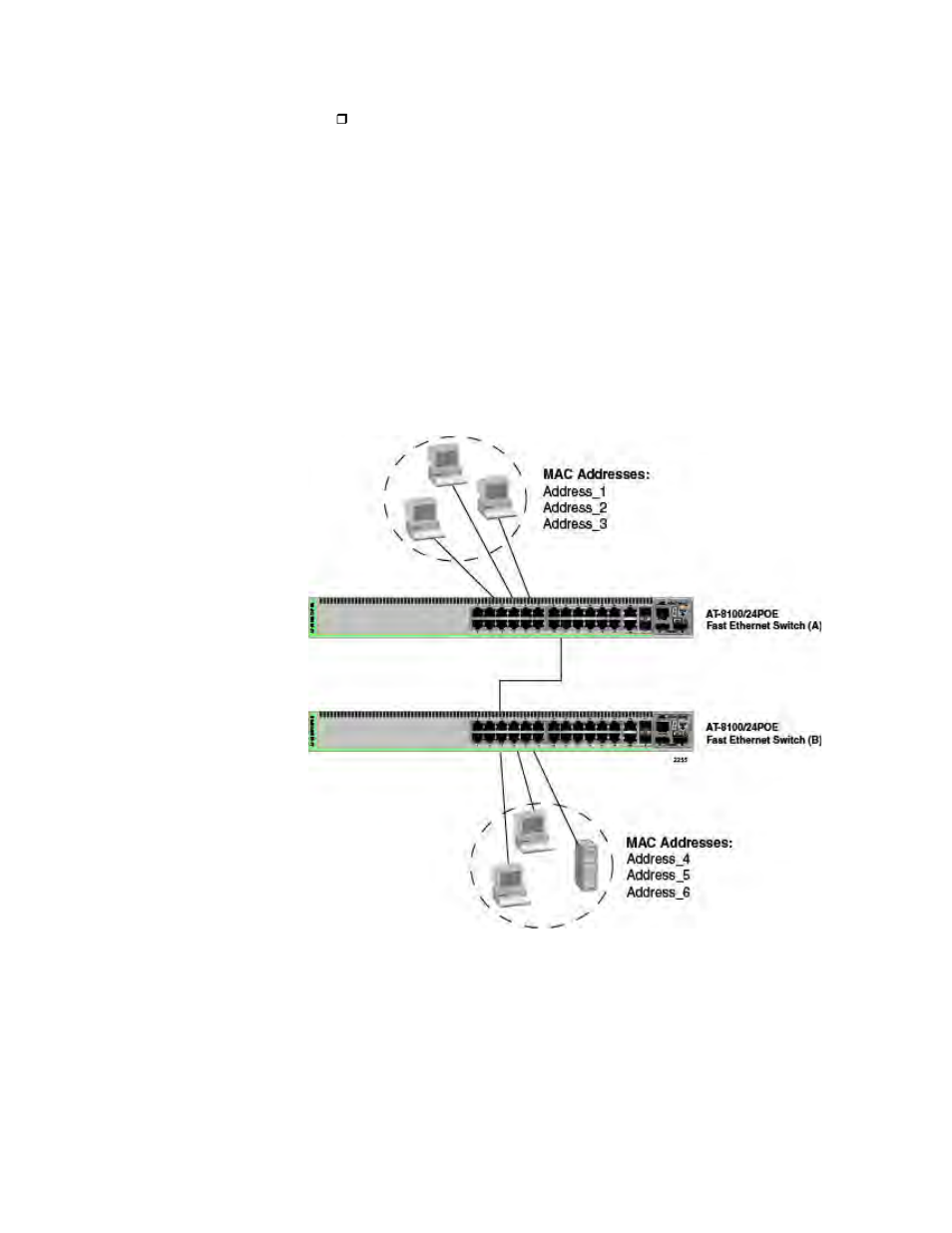 Vlans that span switches | Allied Telesis AT-8100 Series User Manual | Page 989 / 1962