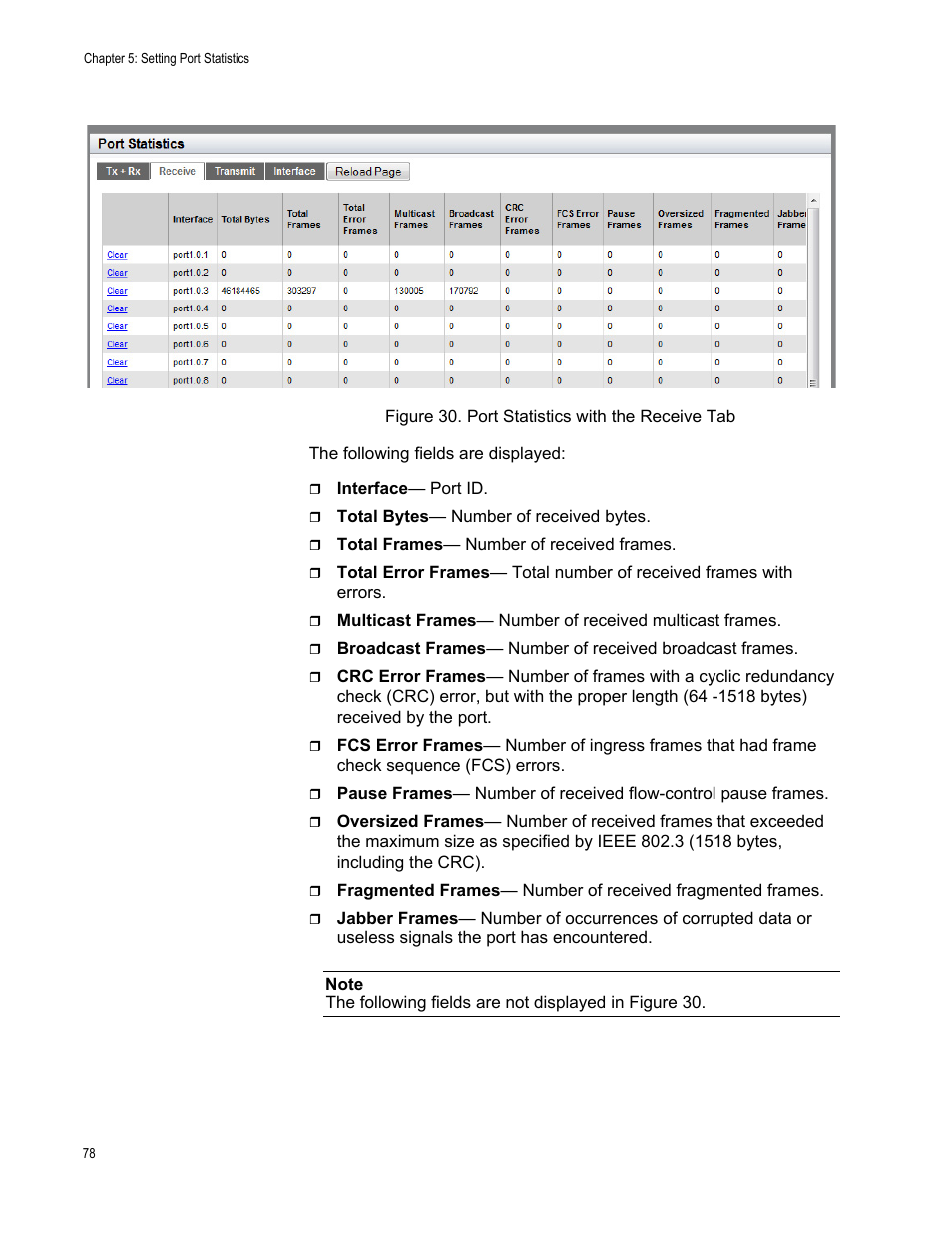 Figure 30: port statistics with the receive tab | Allied Telesis AT-8100 Series User Manual | Page 78 / 330