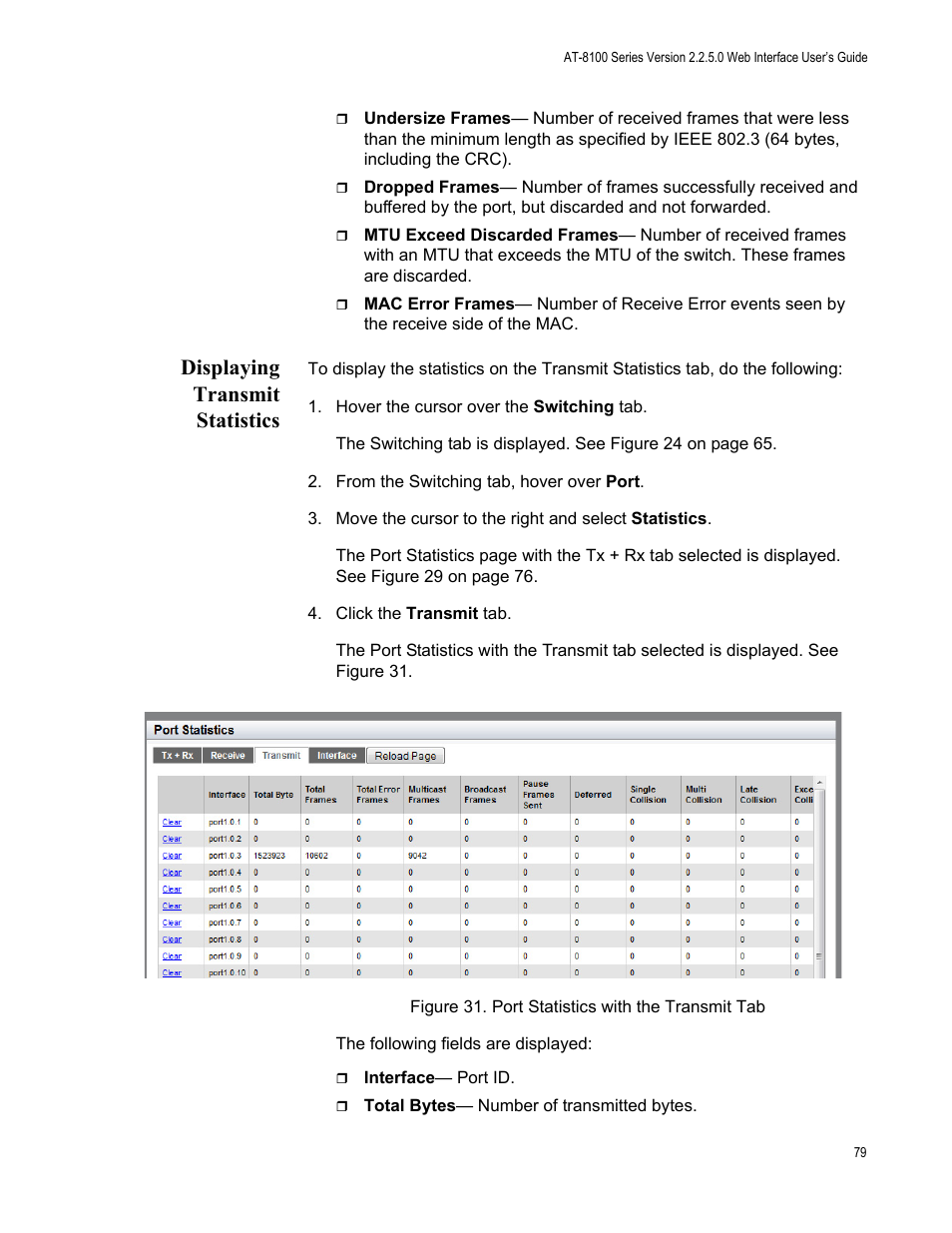 Displaying transmit statistics, Figure 31: port statistics with the transmit tab | Allied Telesis AT-8100 Series User Manual | Page 79 / 330