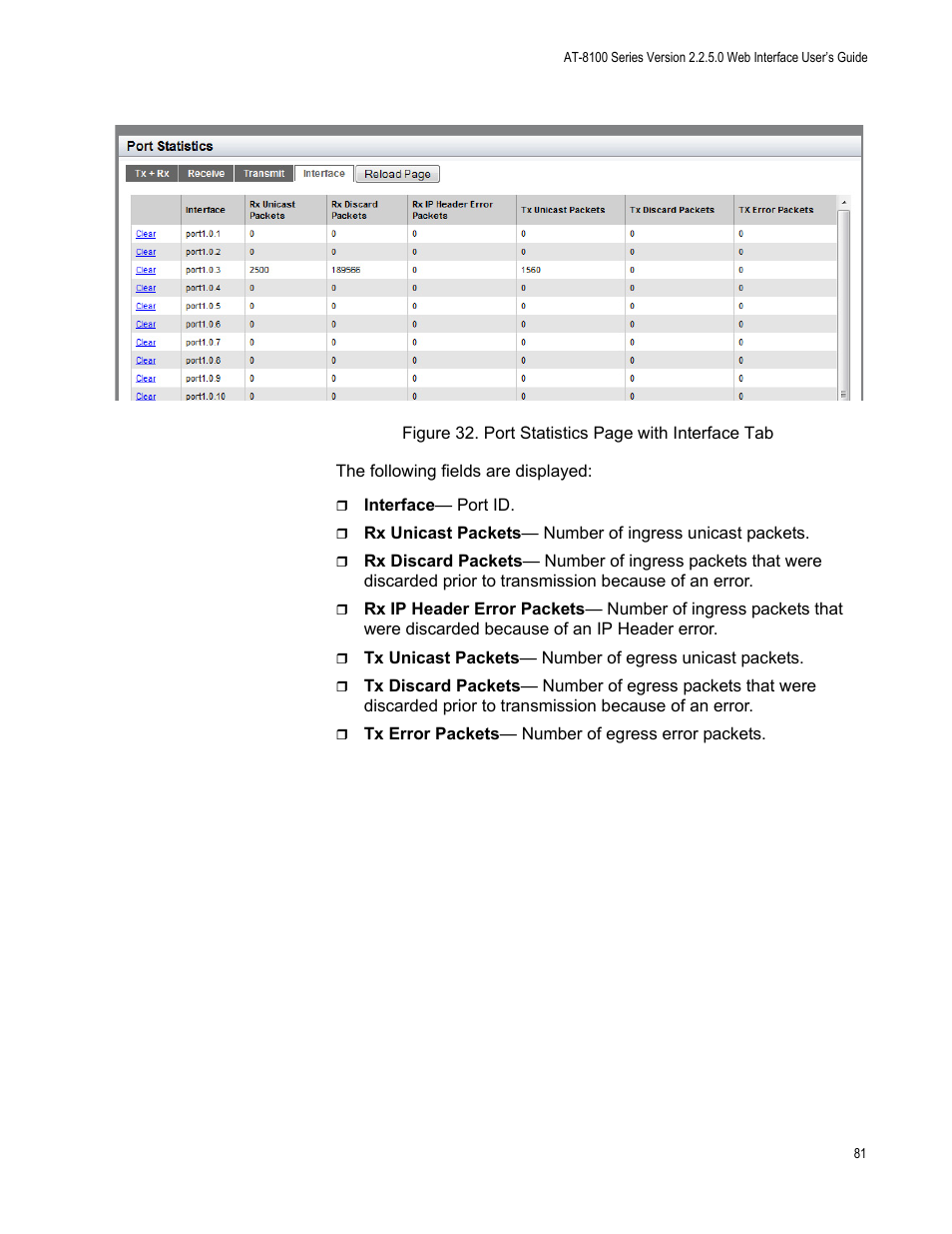 Allied Telesis AT-8100 Series User Manual | Page 81 / 330