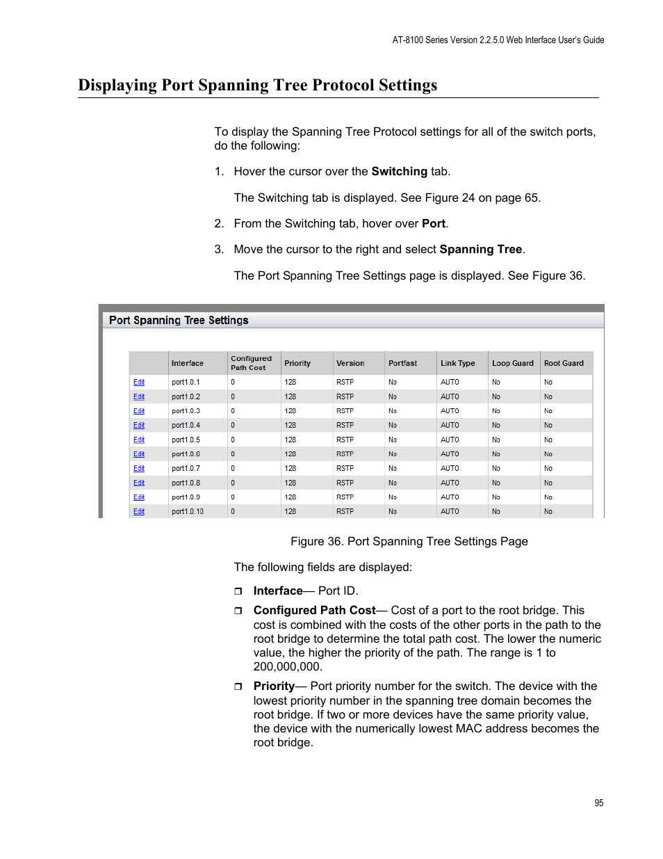 Displaying port spanning tree protocol settings | Allied Telesis AT-8100 Series User Manual | Page 95 / 330