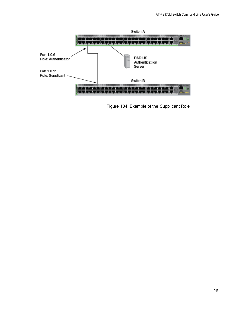 Figure 184. example of the supplicant role 3 | Allied Telesis AT-FS970M Series User Manual | Page 1043 / 1938