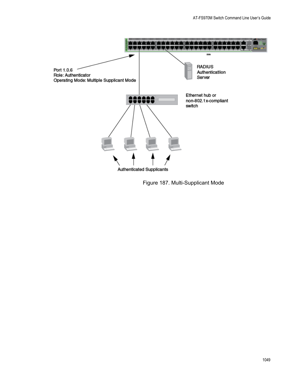 Figure 187. multi-supplicant mode 9 | Allied Telesis AT-FS970M Series User Manual | Page 1049 / 1938