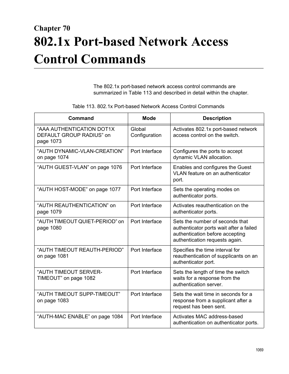 Chapter 70, 1x port-based network access control commands | Allied Telesis AT-FS970M Series User Manual | Page 1069 / 1938