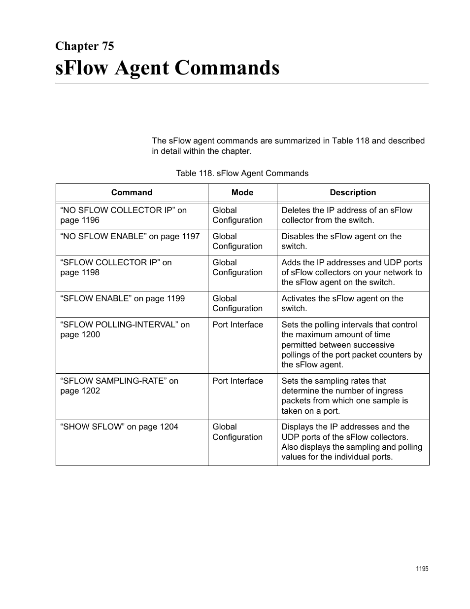 Chapter 75, Sflow agent commands, Table 118. sflow agent commands 5 | Allied Telesis AT-FS970M Series User Manual | Page 1195 / 1938