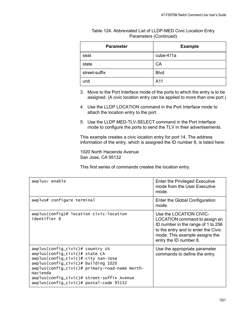 Allied Telesis AT-FS970M Series User Manual | Page 1221 / 1938