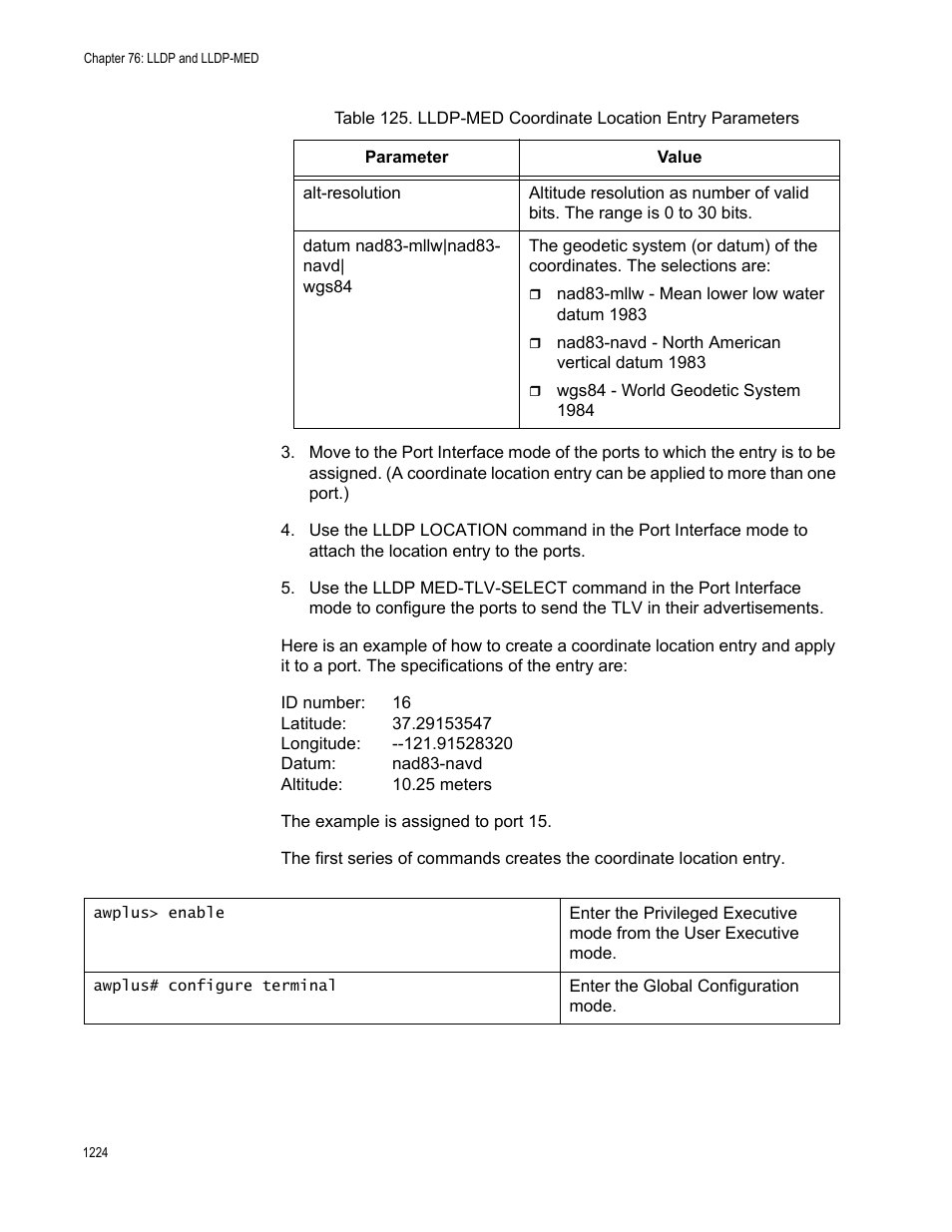 Allied Telesis AT-FS970M Series User Manual | Page 1224 / 1938