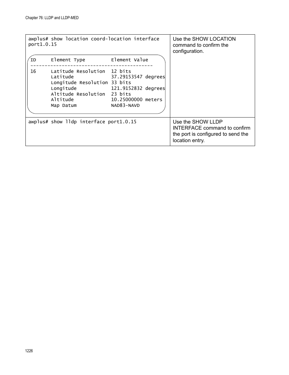 Allied Telesis AT-FS970M Series User Manual | Page 1226 / 1938