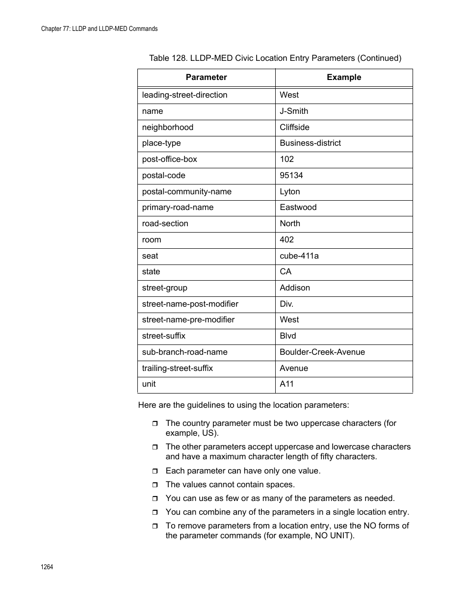 Allied Telesis AT-FS970M Series User Manual | Page 1264 / 1938