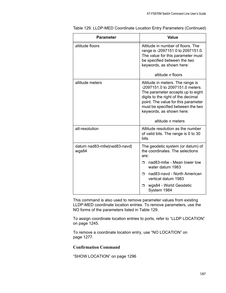 Allied Telesis AT-FS970M Series User Manual | Page 1267 / 1938