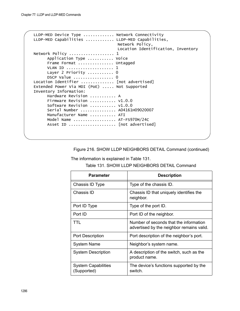 Table 131. show lldp neighbors detail command 6 | Allied Telesis AT-FS970M Series User Manual | Page 1286 / 1938