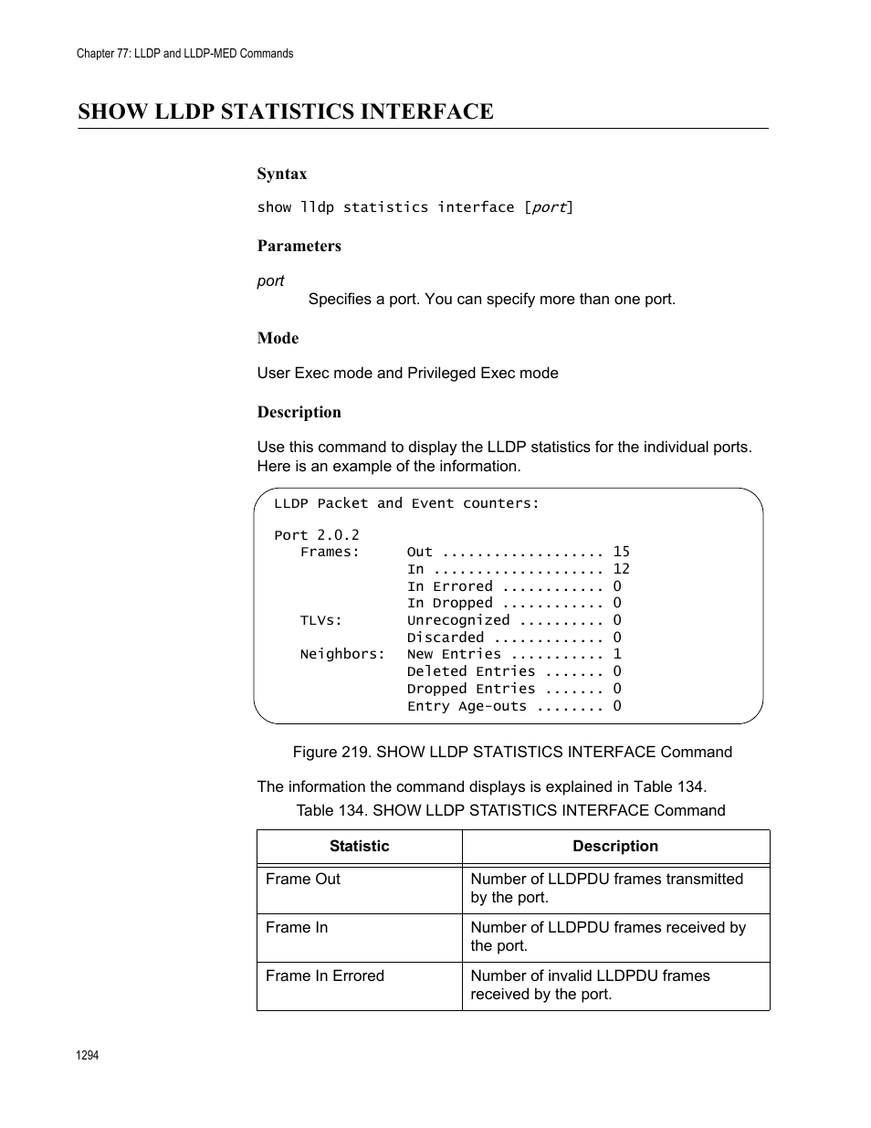 Show lldp statistics interface 4, Show lldp statistics interface | Allied Telesis AT-FS970M Series User Manual | Page 1294 / 1938