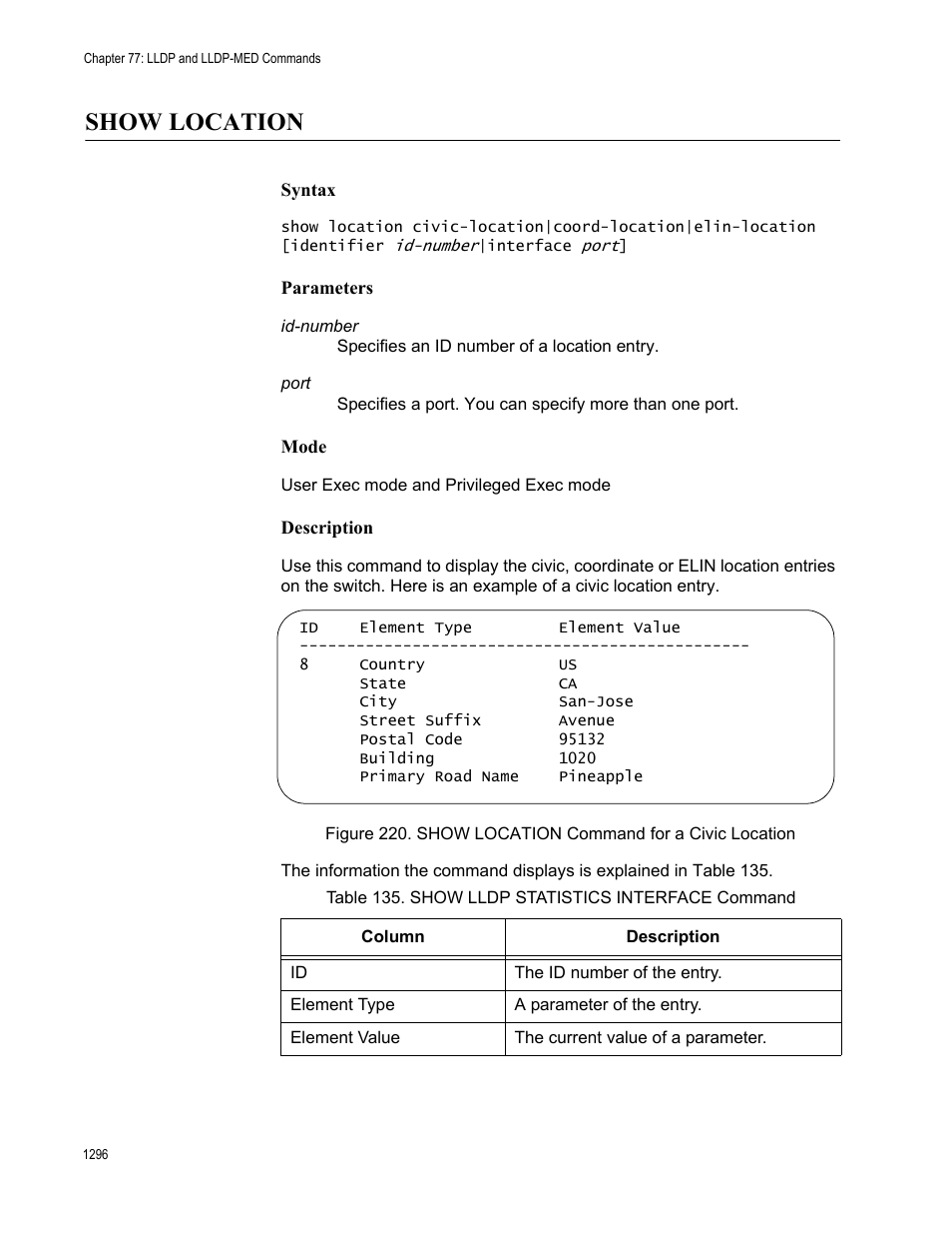 Show location 6, Show location | Allied Telesis AT-FS970M Series User Manual | Page 1296 / 1938