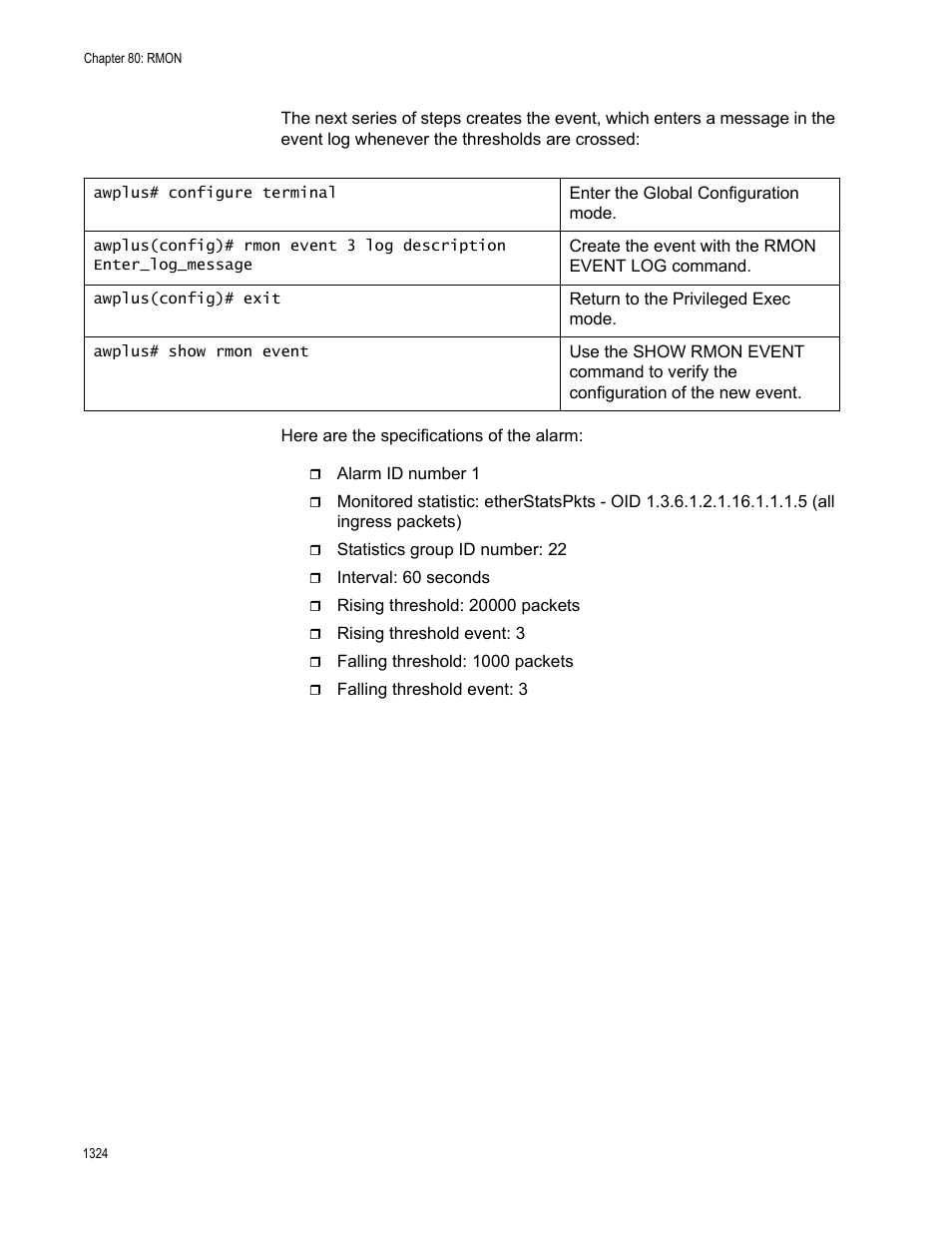 Allied Telesis AT-FS970M Series User Manual | Page 1324 / 1938