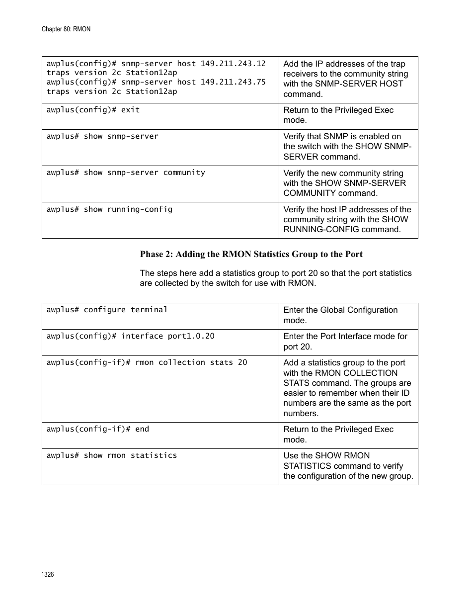 Allied Telesis AT-FS970M Series User Manual | Page 1326 / 1938
