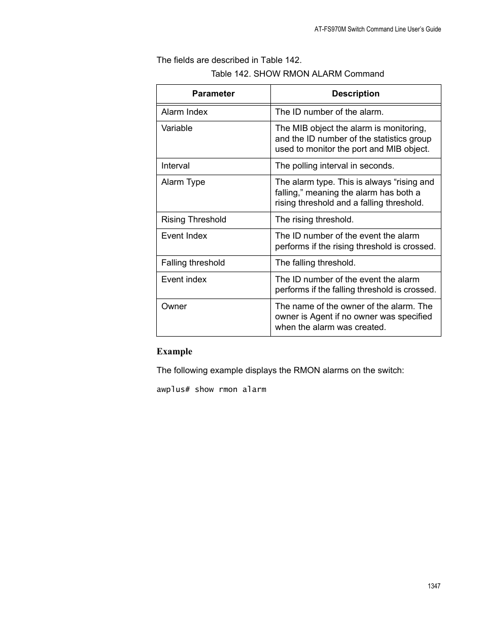 Table 142. show rmon alarm command 7 | Allied Telesis AT-FS970M Series User Manual | Page 1347 / 1938