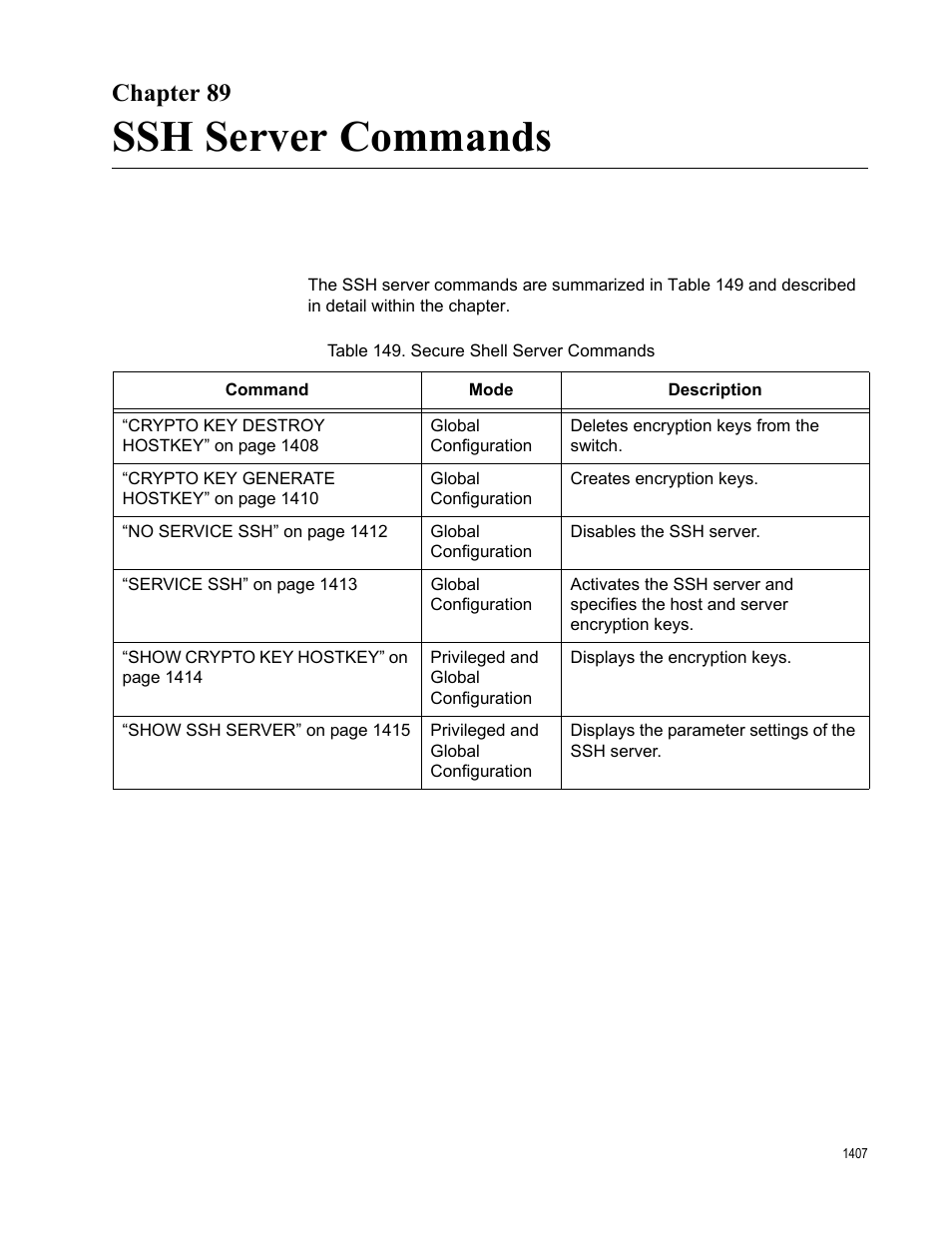 Chapter 89, Ssh server commands, Table 149. secure shell server commands 7 | Allied Telesis AT-FS970M Series User Manual | Page 1407 / 1938