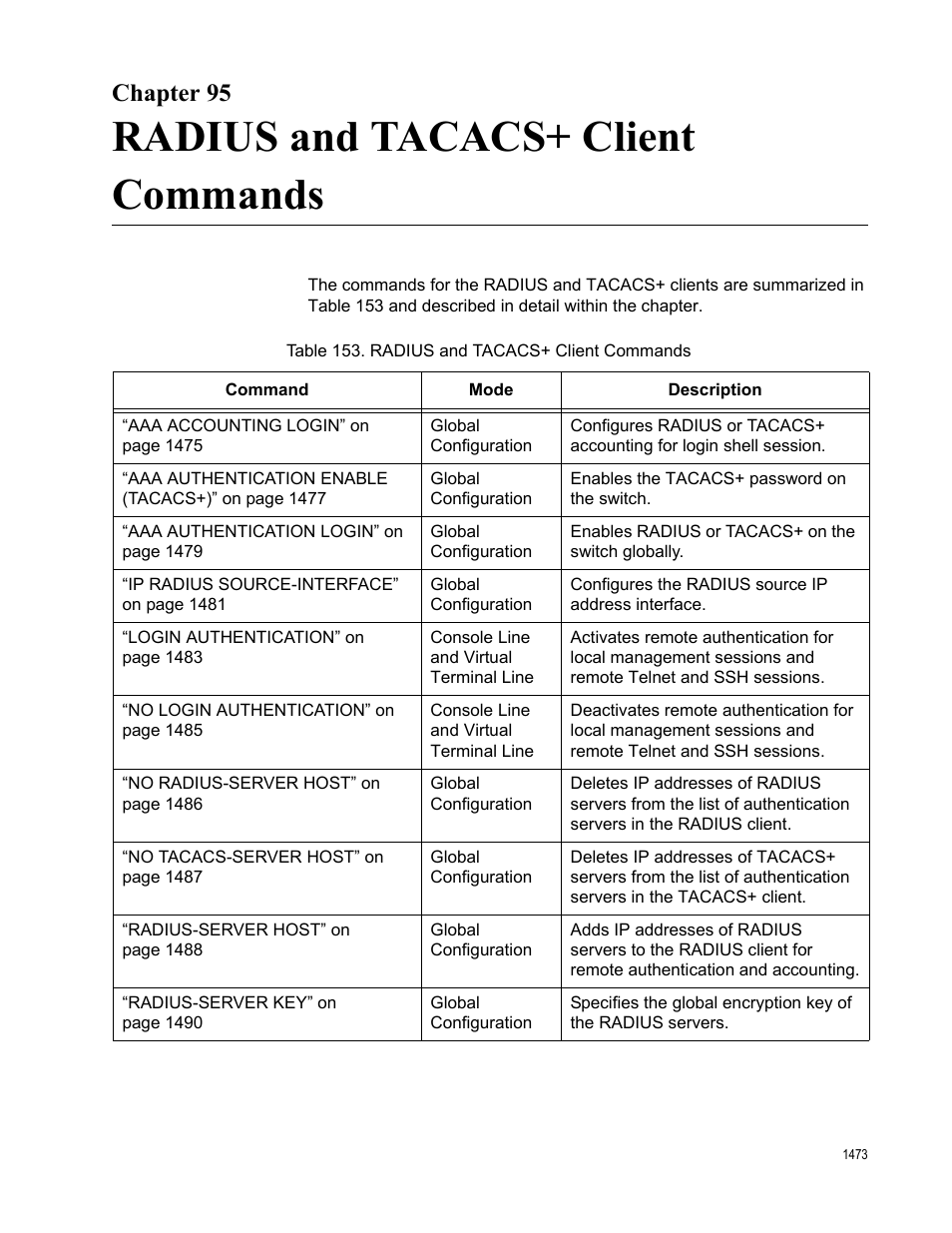 Chapter 95, Radius and tacacs+ client commands, Table 153. radius and tacacs+ client commands 3 | Allied Telesis AT-FS970M Series User Manual | Page 1473 / 1938