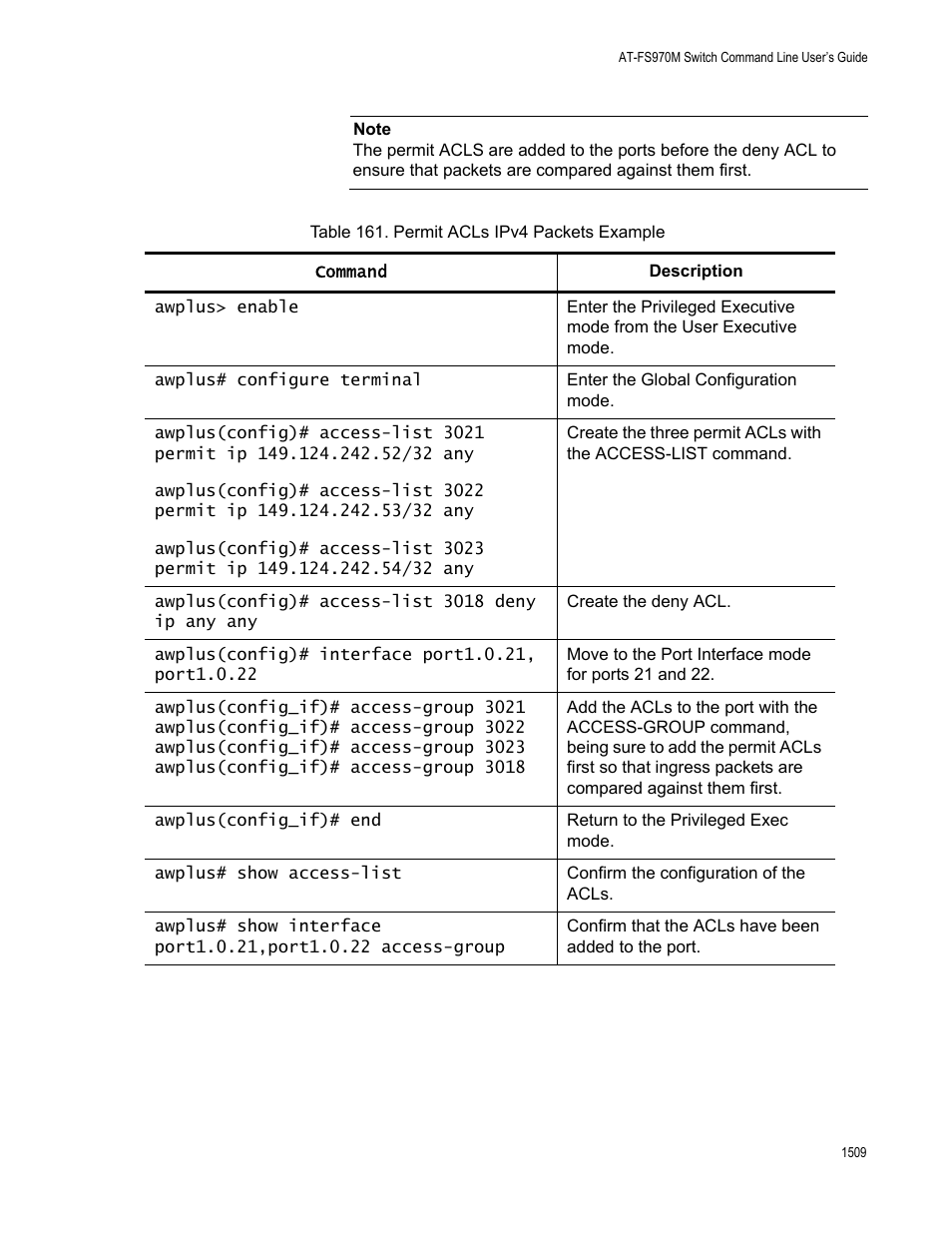 Table 161. permit acls ipv4 packets example 9 | Allied Telesis AT-FS970M Series User Manual | Page 1509 / 1938