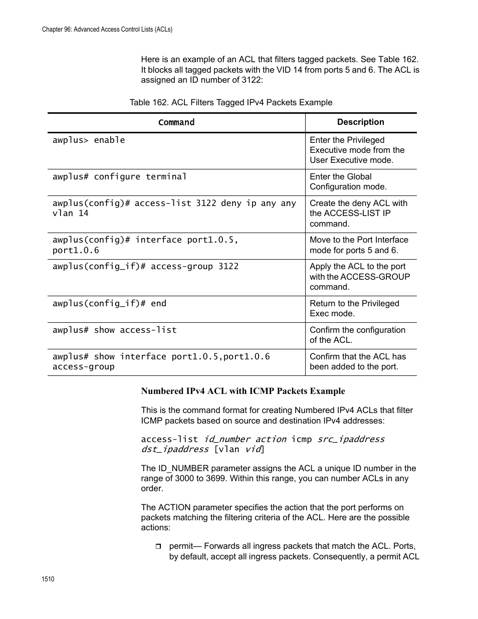 Allied Telesis AT-FS970M Series User Manual | Page 1510 / 1938