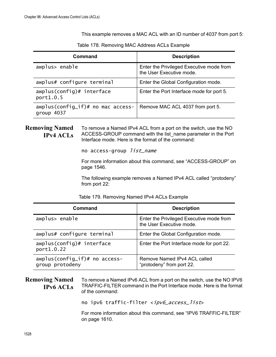 Removing named ipv4 acls, Removing named ipv6 acls | Allied Telesis AT-FS970M Series User Manual | Page 1528 / 1938