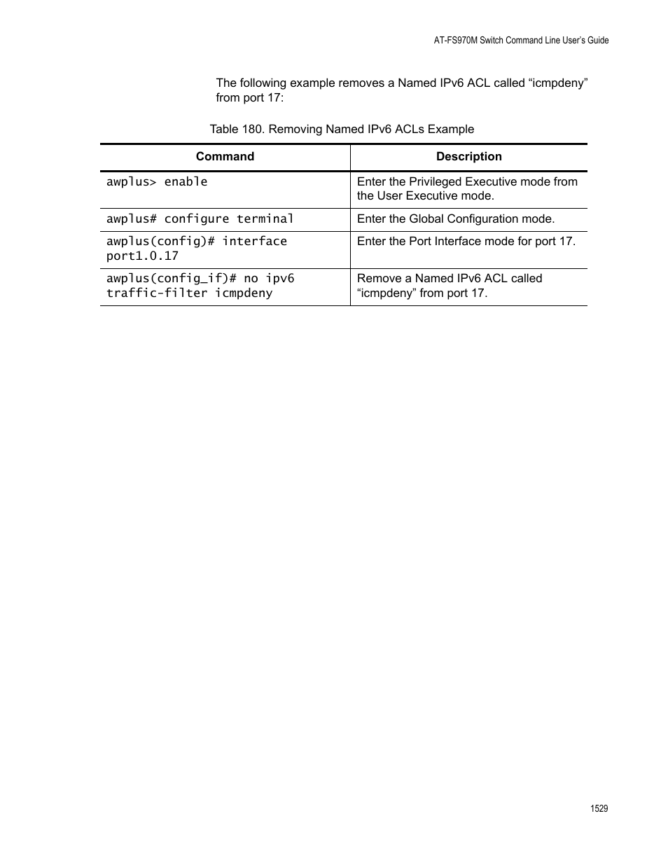 Table 180. removing named ipv6 acls example 9 | Allied Telesis AT-FS970M Series User Manual | Page 1529 / 1938