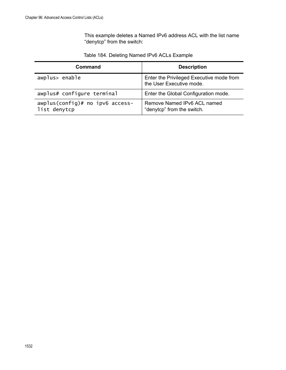 Table 184. deleting named ipv6 acls example 2 | Allied Telesis AT-FS970M Series User Manual | Page 1532 / 1938