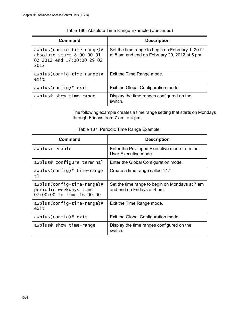 Table 187. periodic time range example 4 | Allied Telesis AT-FS970M Series User Manual | Page 1534 / 1938