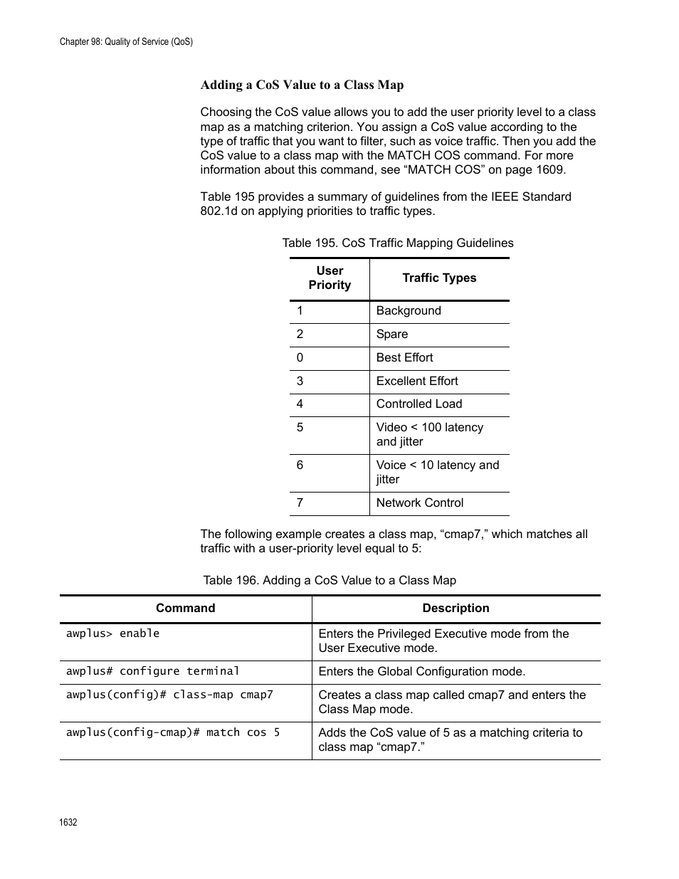 Allied Telesis AT-FS970M Series User Manual | Page 1632 / 1938