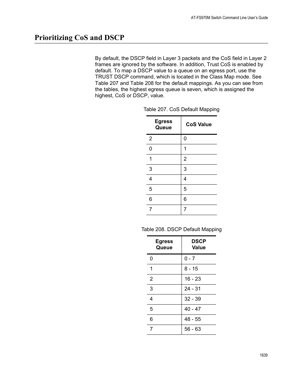 Prioritizing cos and dscp 9, Prioritizing cos and dscp | Allied Telesis AT-FS970M Series User Manual | Page 1639 / 1938