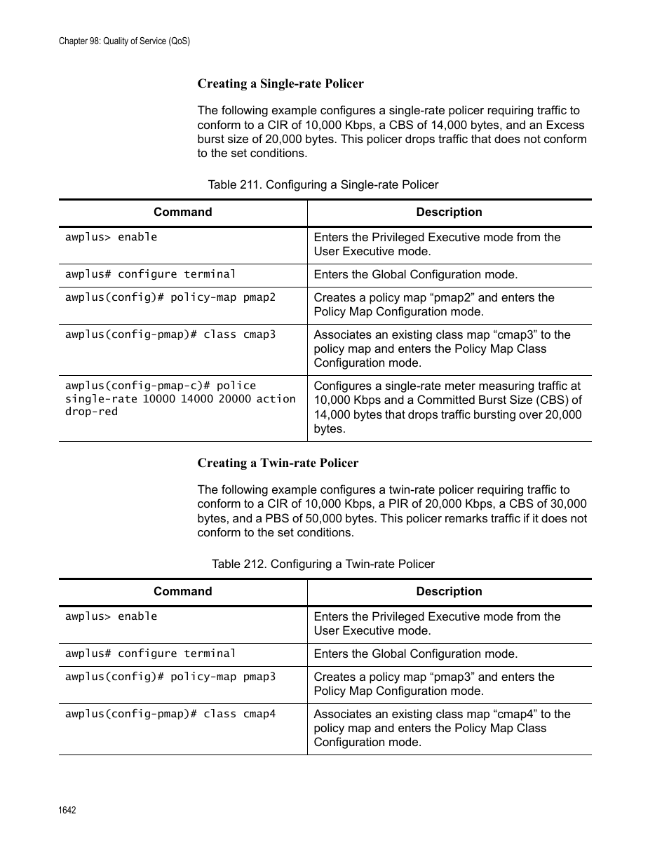 Allied Telesis AT-FS970M Series User Manual | Page 1642 / 1938