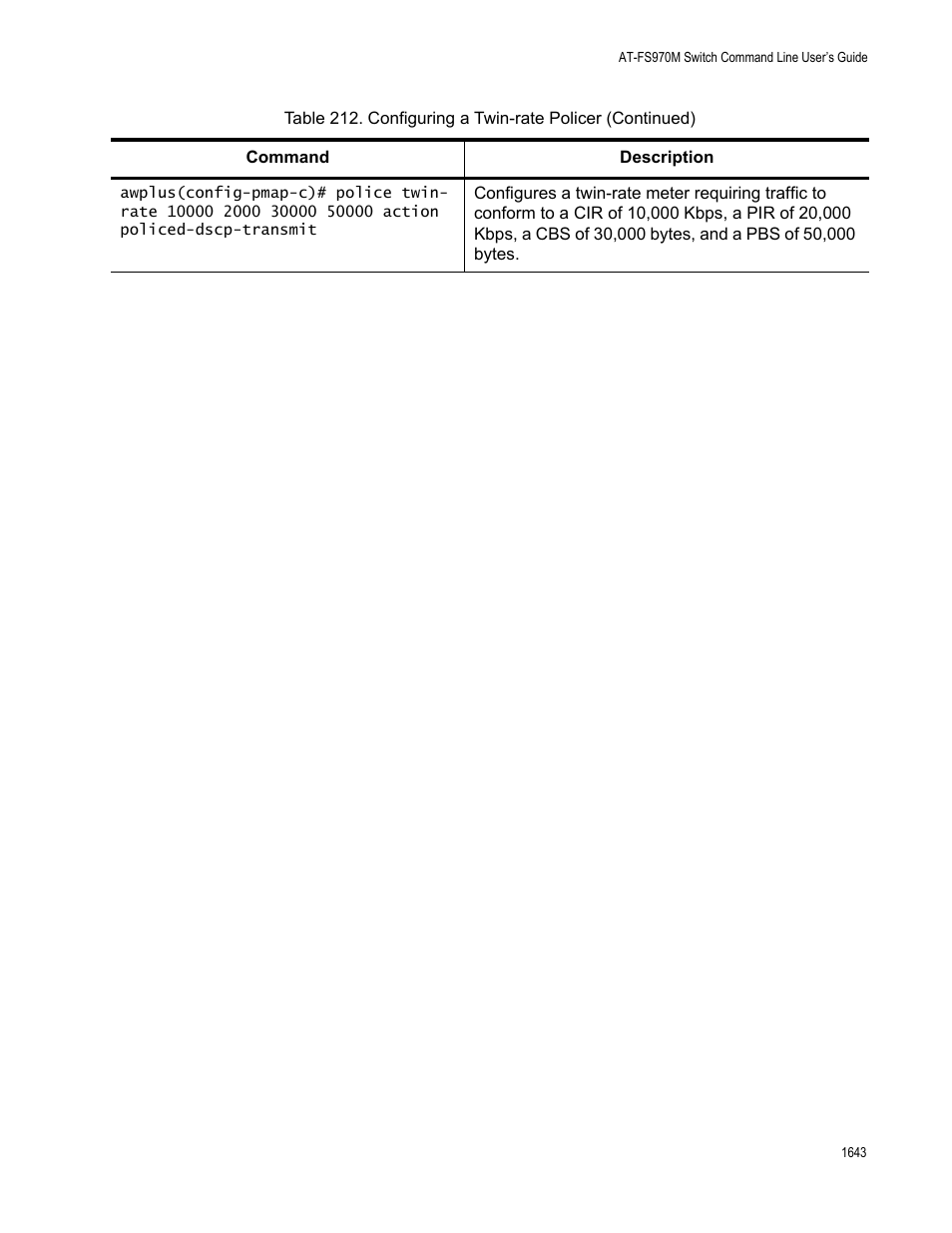 Allied Telesis AT-FS970M Series User Manual | Page 1643 / 1938